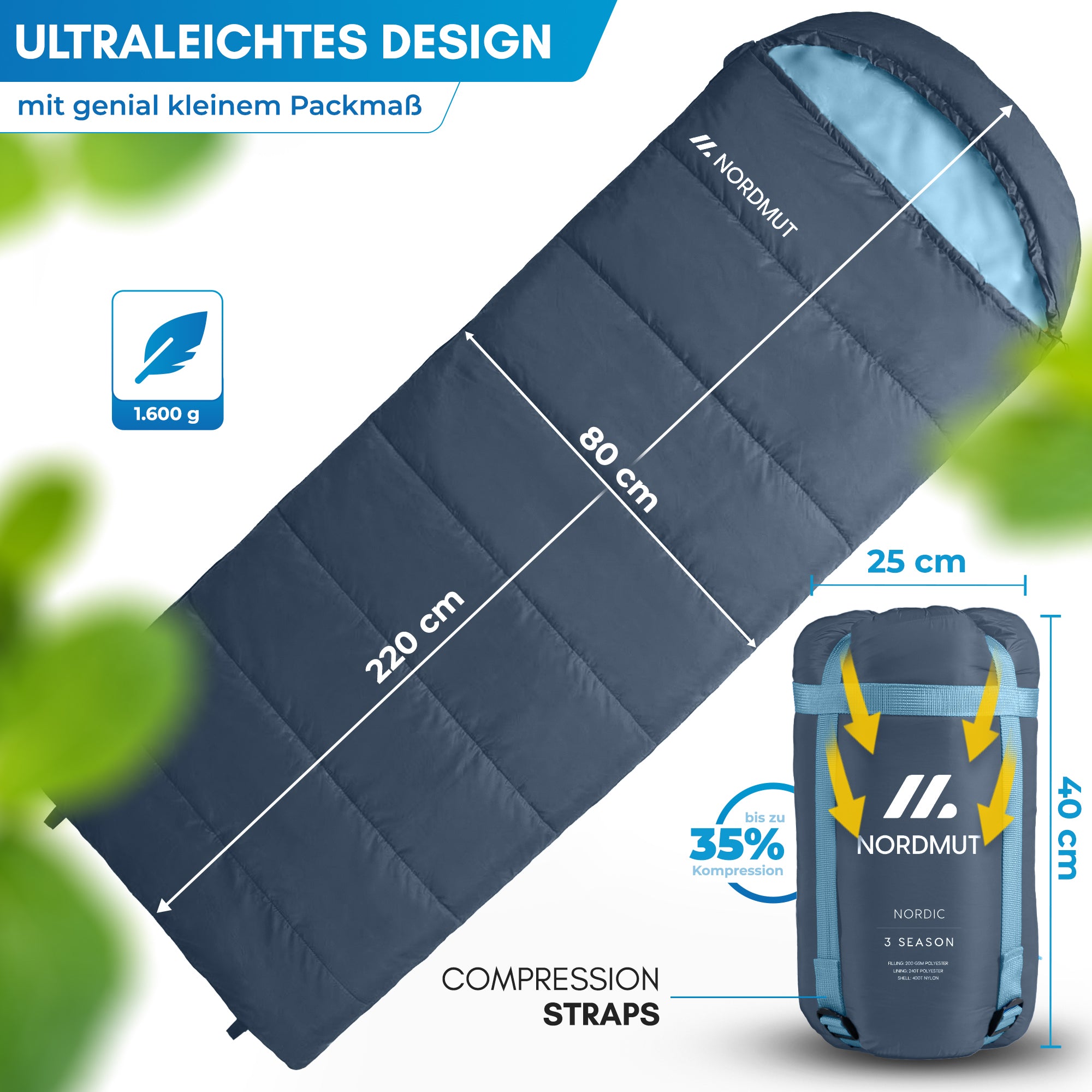 Nordmut Pihtso Sacco a Pelo Rettangolare Nero Coperta