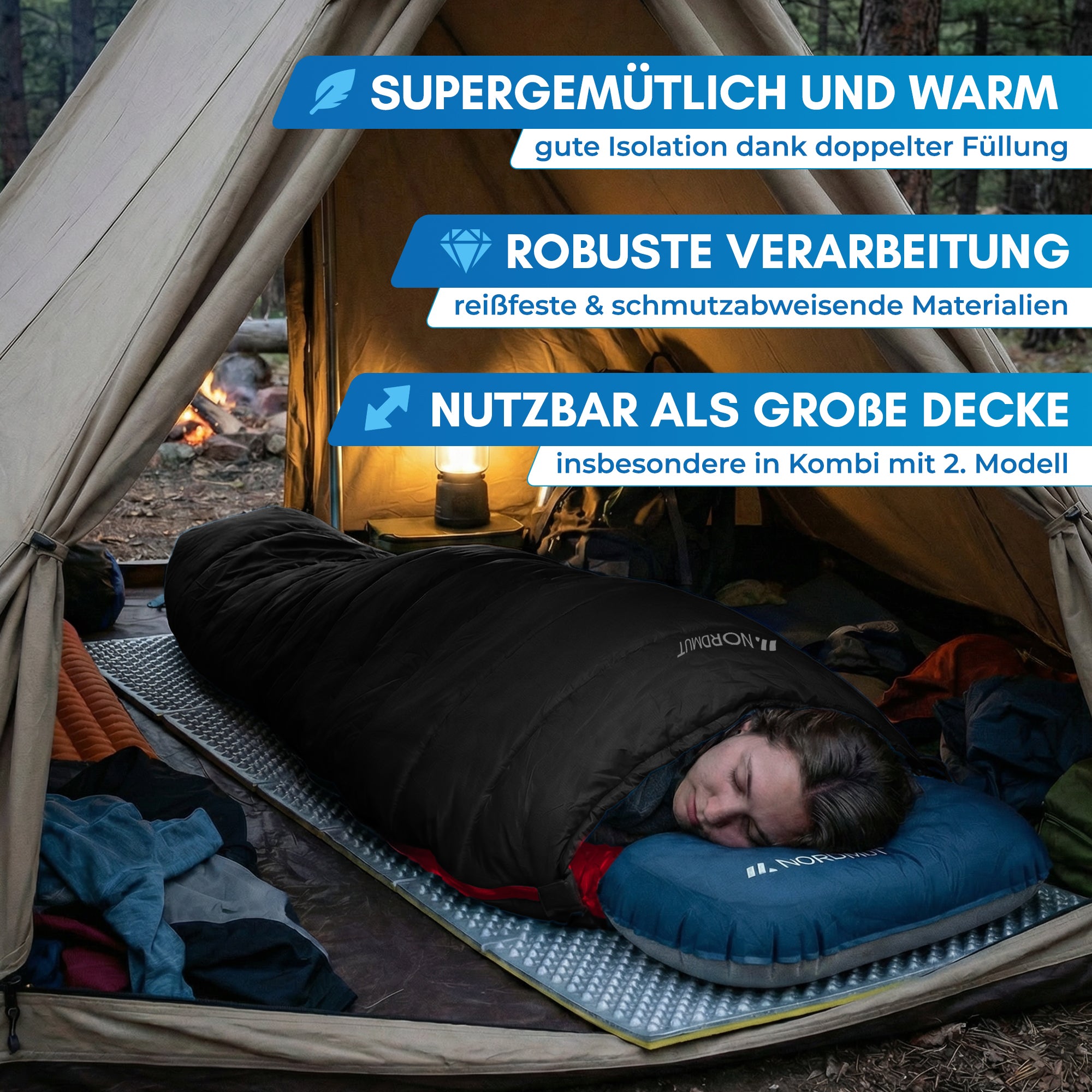 Nordmut Pihtso Sacco a Pelo Rettangolare Nero Coperta